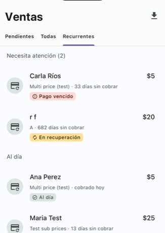 Recurrentes tab with the Necesita atención (2) group on top and the Al día group below, each row showing customer, amount and days without charging.